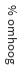 Kolomkop